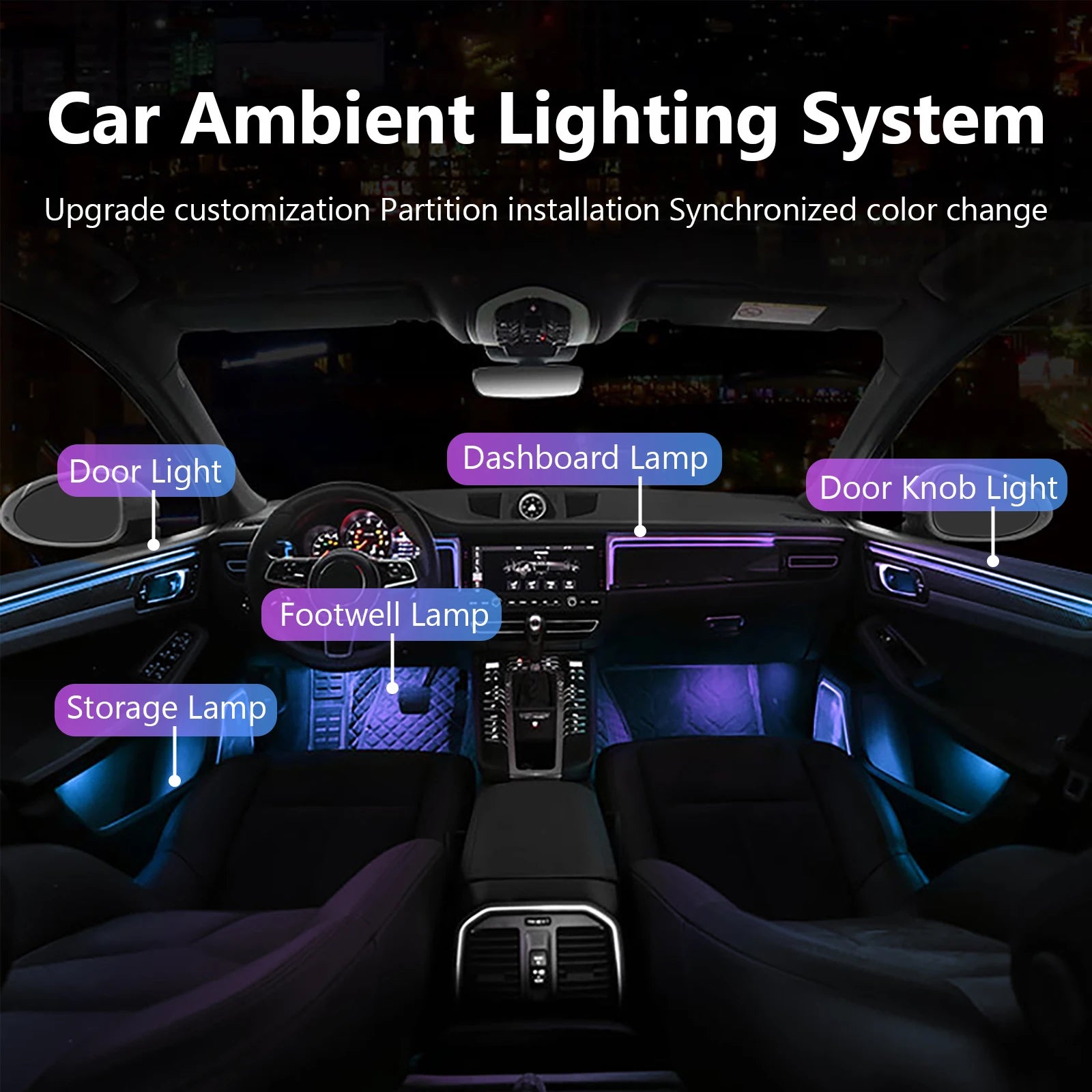 Ezontronics Ambient Light For Honda 10th Accord 2018-2022 Atmosphere environtal mood ambilight Lighting lumiere Dynamic Magic